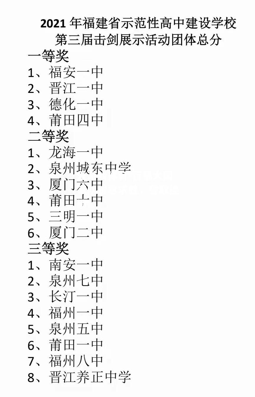 百慕大国家队锐意求胜，誓取佳绩