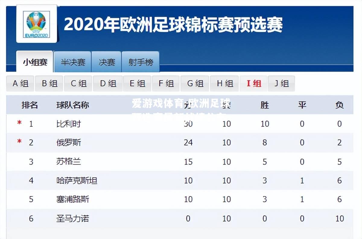 爱游戏体育-欧洲足球预选赛最新战绩公布